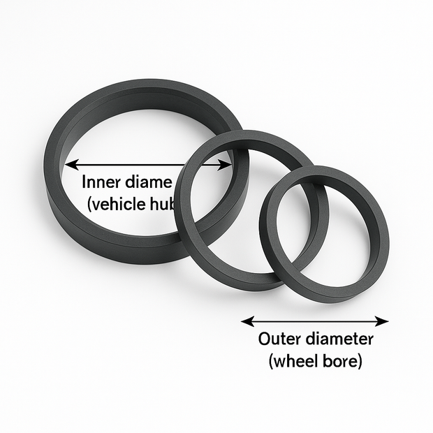 Bagues de centrage sur mesure - lot de 4 bagues